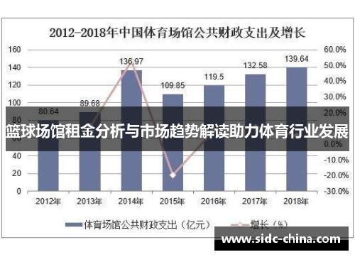 篮球场馆租金分析与市场趋势解读助力体育行业发展